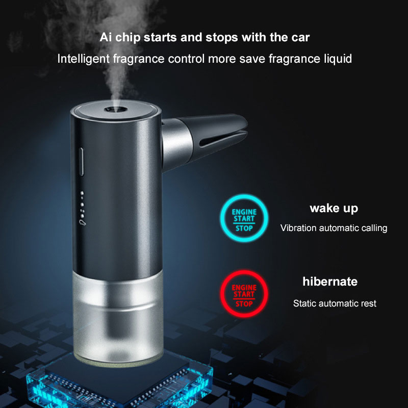 Samochodowy odświeżacz powietr – Home Fragrance Oud recenzja i cena